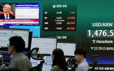 Market relief, oil plummets as Trump announces two-week Iran ceasefire